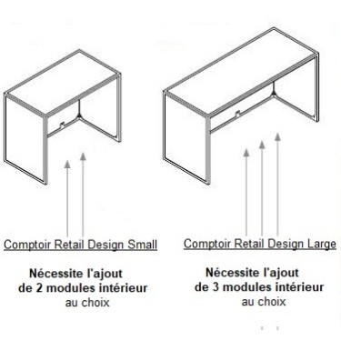 Module pour aménagement de Comptoir caisse, comptoir d'accueil, comptoir magasin Retail Design