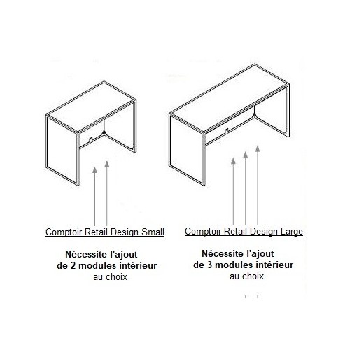 Module pour aménagement de Comptoir caisse, comptoir d'accueil, comptoir magasin Retail Design