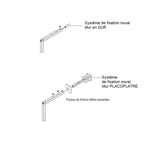 Montant mural Retail Design pour agencement de boutique, agencement de salon de coiffure, agencement magasin de vêtements